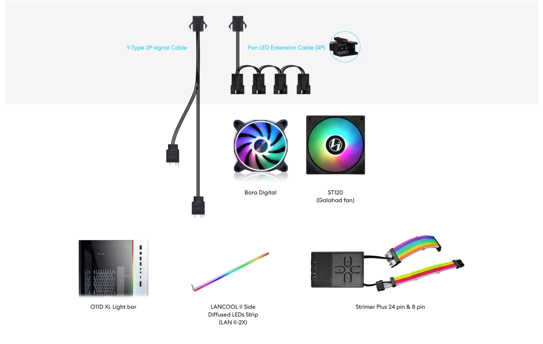 ARGB PWM Fan Hub for PC Case Fan, 8 PWM Ports+8 ARGB Ports, 12V RGB/ 5 –  EZDIY-FAB